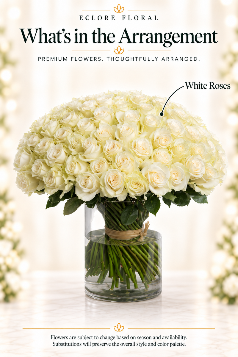 Eclore Floral — What's in the Arrangement: 100 Premium Roses Arrangement. Flower identification guide with seasonal availability disclaimer.