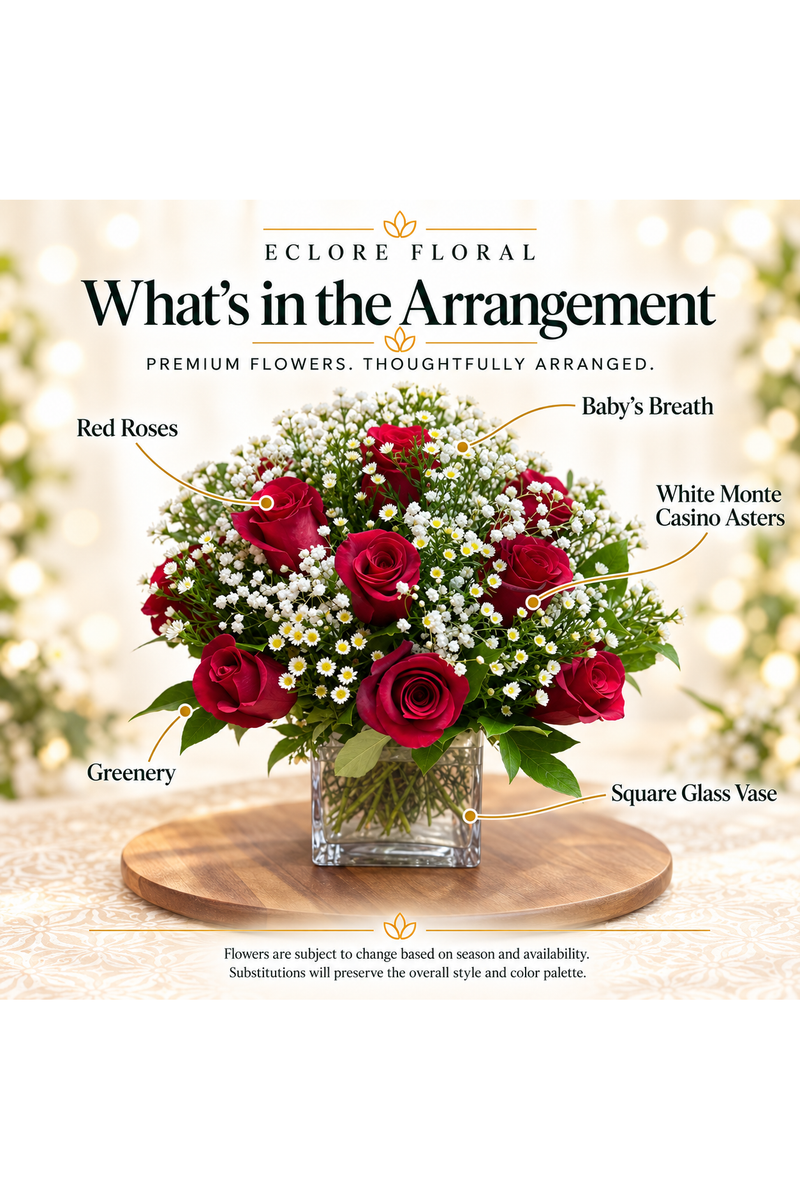 What's in the Arrangement guide for Ari's glass rose
