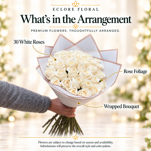 What's in the Arrangement guide for 30 White Roses