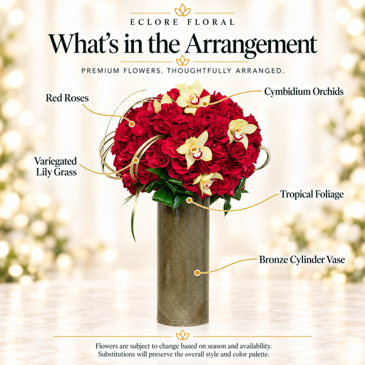 What's in the Arrangement guide for Roses of Love