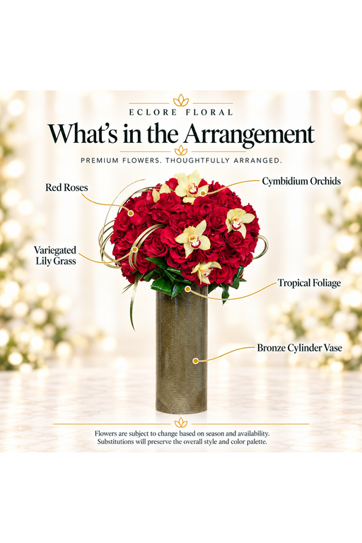What's in the Arrangement guide for Roses of Love