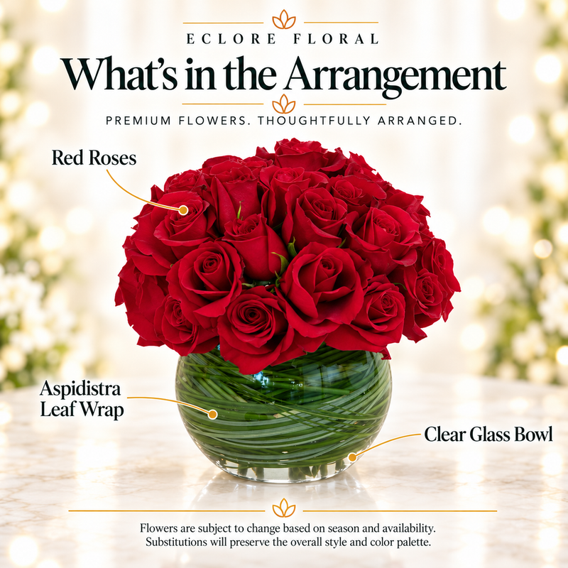 What's in the Arrangement guide for Nivea's Roses