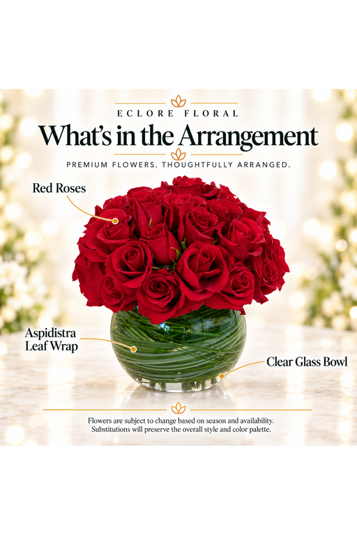 What's in the Arrangement guide for Nivea's Roses