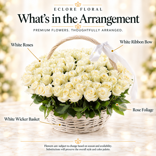 What's in the Arrangement guide for All white basket arrangement