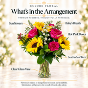What's in the Arrangement guide for Sunshine Garden