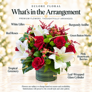 What's in the Arrangement guide for Regal Rose Lullaby