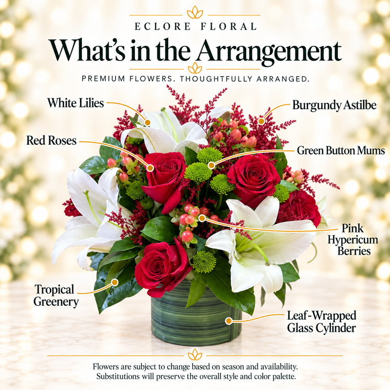 What's in the Arrangement guide for Regal Rose Lullaby