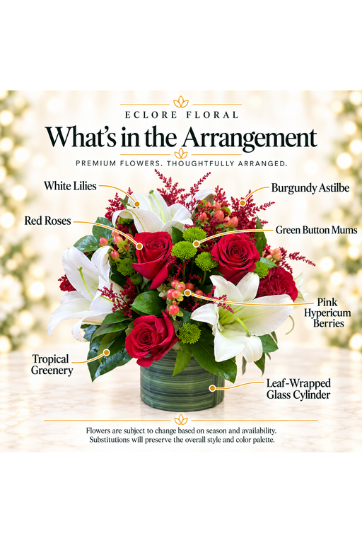 What's in the Arrangement guide for Regal Rose Lullaby