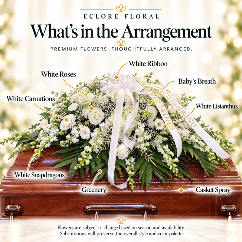 What's in the Arrangement guide for Pure Serenity All-White Funeral Casket Spray