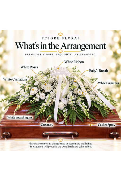 What's in the Arrangement guide for Pure Serenity All-White Funeral Casket Spray