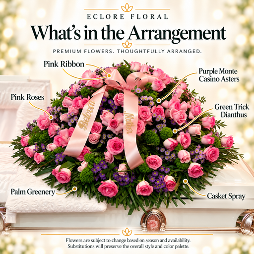 What's in the Arrangement guide for Tender Remembrance Pink Rose Casket Spray