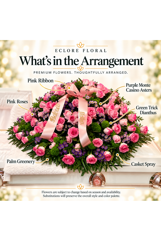 What's in the Arrangement guide for Tender Remembrance Pink Rose Casket Spray