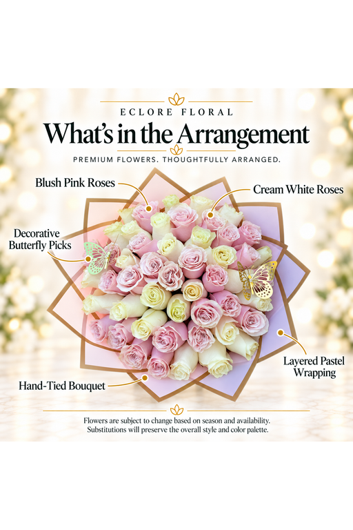 What's in the Arrangement guide for Pink & White Rose Bouquet