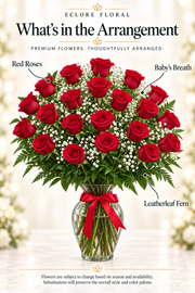 Eclore Floral — What's in the Arrangement: 24 Roses in Vase. Flower identification guide with seasonal availability disclaimer.