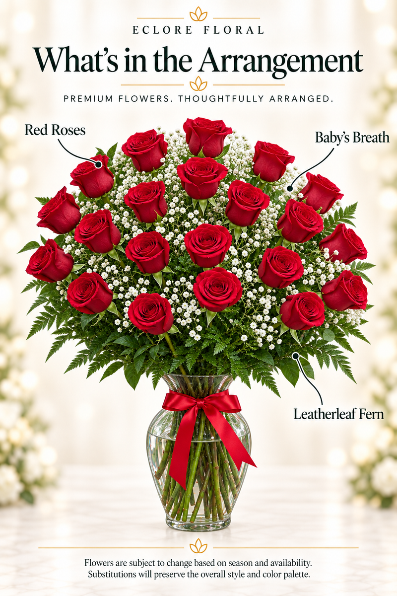 Eclore Floral — What's in the Arrangement: 24 Roses in Vase. Flower identification guide with seasonal availability disclaimer.