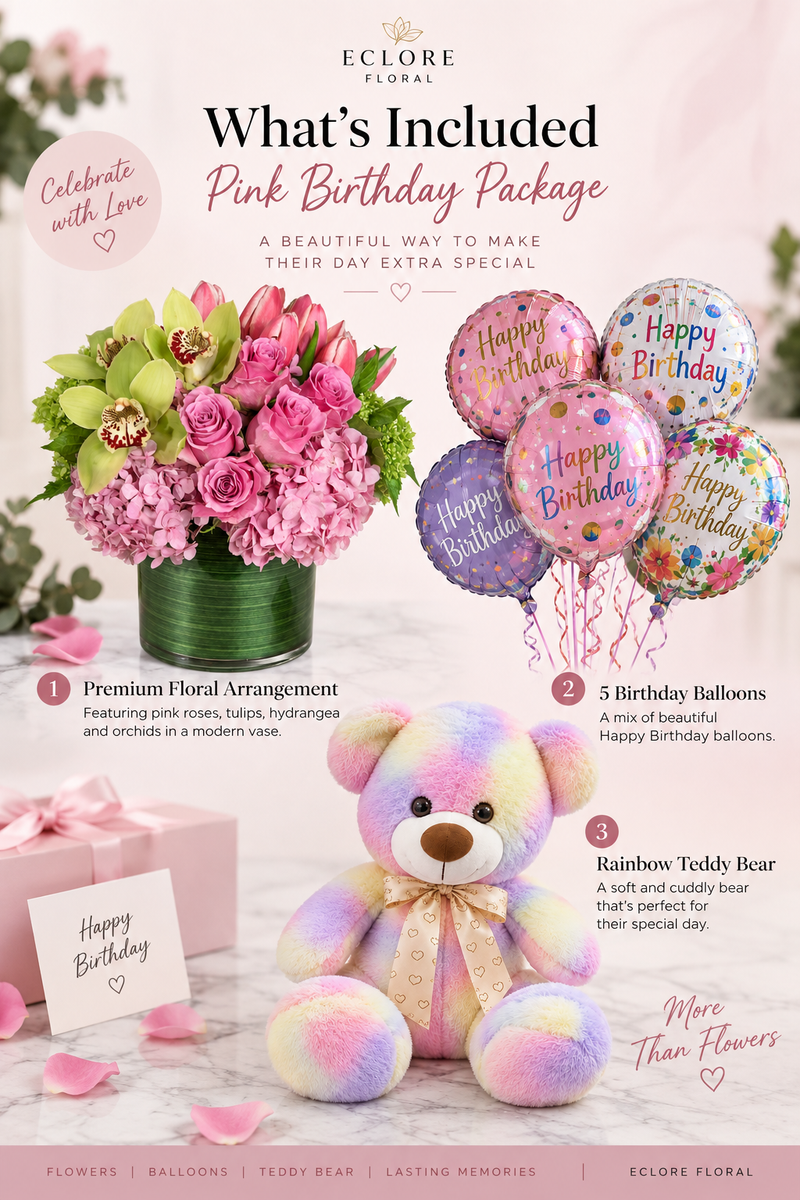Birthday Wow Package