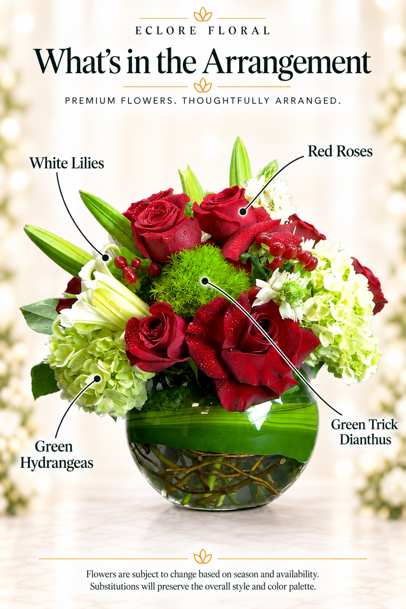 Eclore Floral — What's in the Arrangement: Bella's Fish Bowl. Flower identification guide with seasonal availability disclaimer.