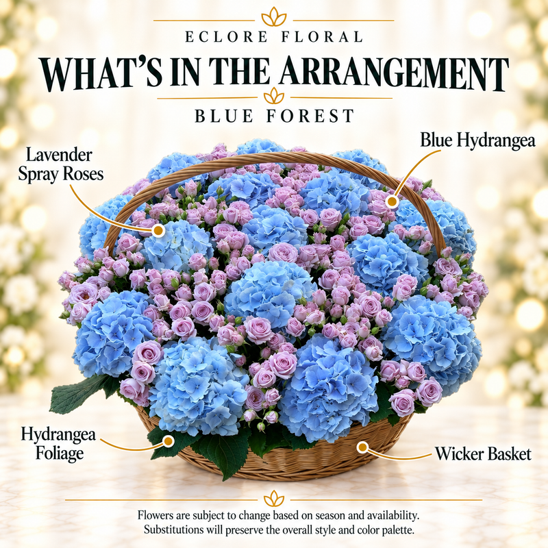 Blue Forest flower guide