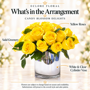 Candy Blossom Delights flower guide