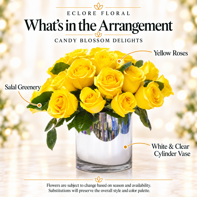 Candy Blossom Delights flower guide