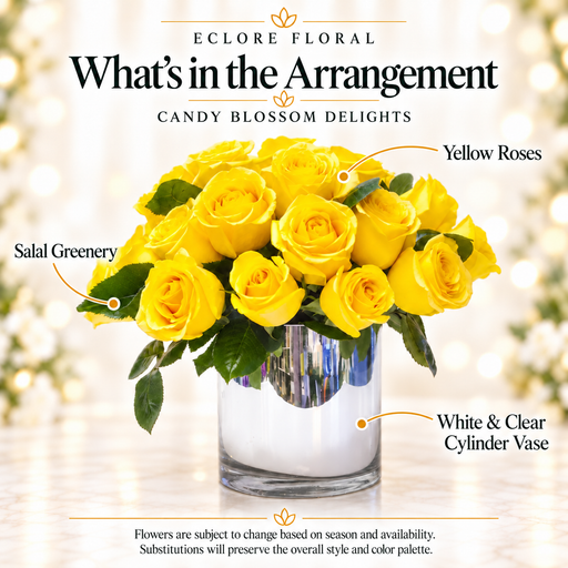 Candy Blossom Delights flower guide