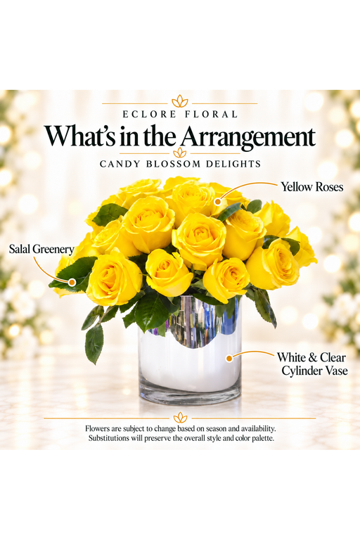 Candy Blossom Delights flower guide