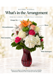 Cherry love — flower guide with seasonal availability information