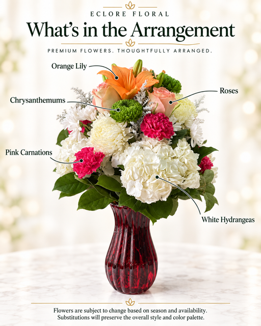 Cherry love — flower guide with seasonal availability information
