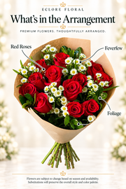 Eclore Floral — What's in the Arrangement: Classic One Dozen Red Roses Bouquet. Flower identification guide with seasonal availability disclaimer.