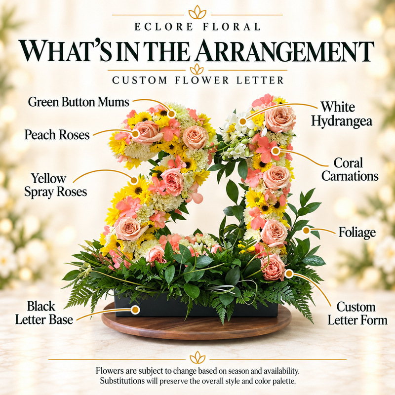 Custom Flower Letter guide