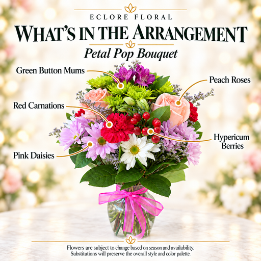 Petal Pop bouquet flower guide