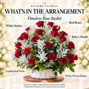 Timeless Rose Basket flower guide