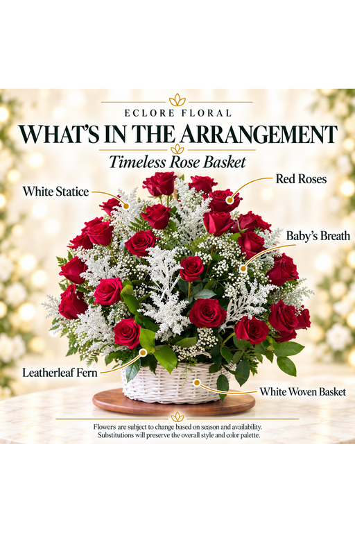 Timeless Rose Basket flower guide