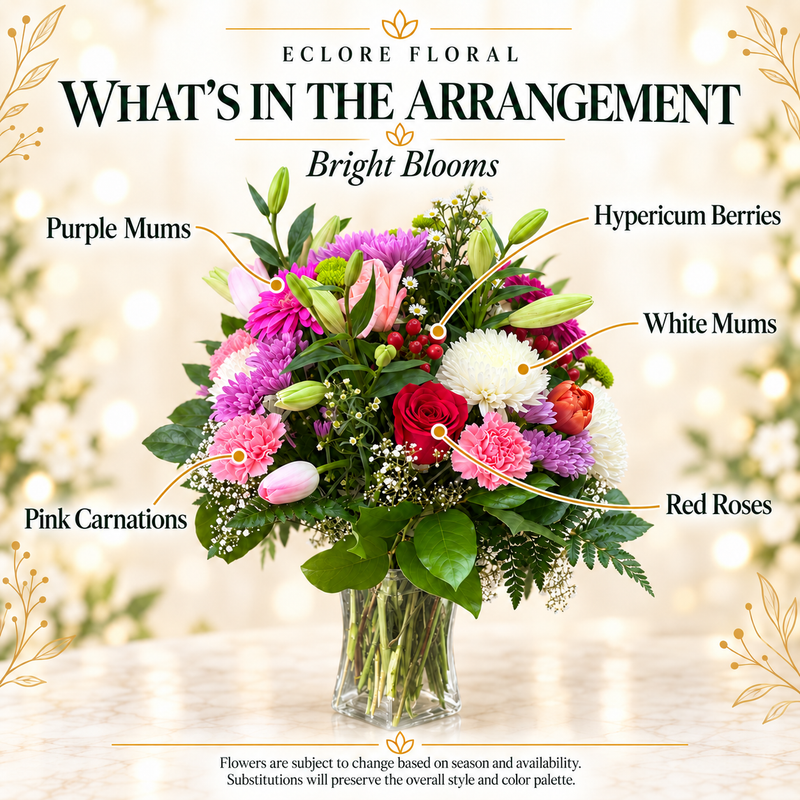 Bright Blooms arrangement flower guide