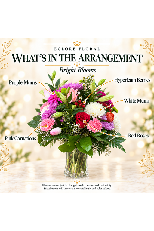 Bright Blooms arrangement flower guide
