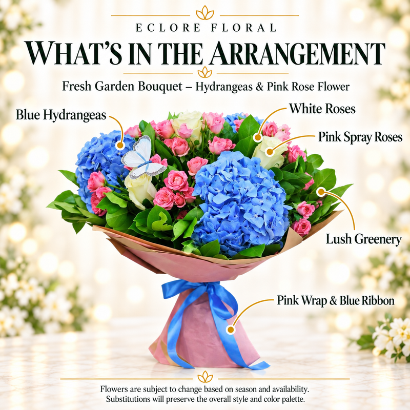 Fresh Garden Bouquet flower guide