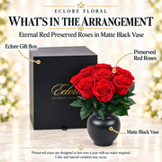 Eternal Red Preserved Roses flower guide