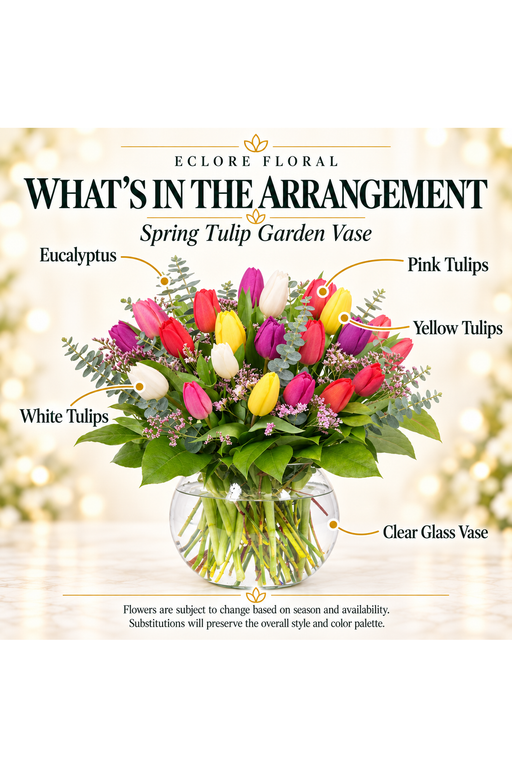 Spring Tulip Garden Vase — What’s in the Arrangement flower guide