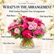 Pink Garden Elegance Vase Arrangement — What’s in the Arrangement flower guide