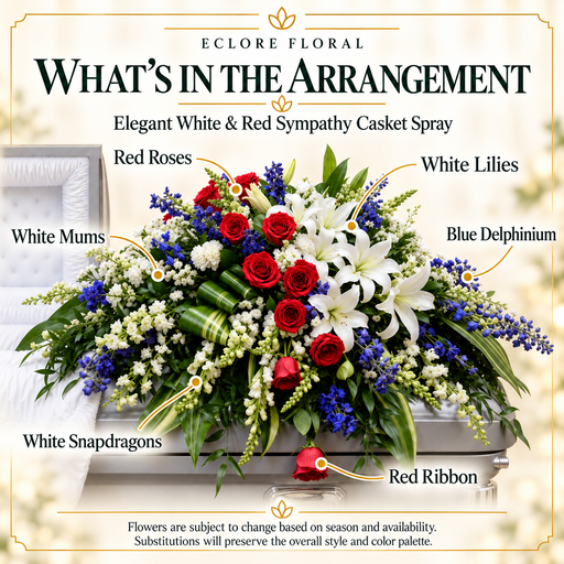 Elegant White & Red Sympathy Casket Spray — What’s in the Arrangement flower guide