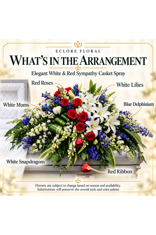 Elegant White & Red Sympathy Casket Spray — What’s in the Arrangement flower guide