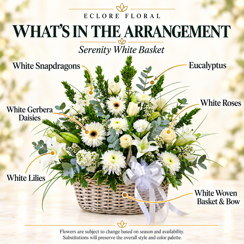 Serenity White Basket — What’s in the Arrangement flower guide