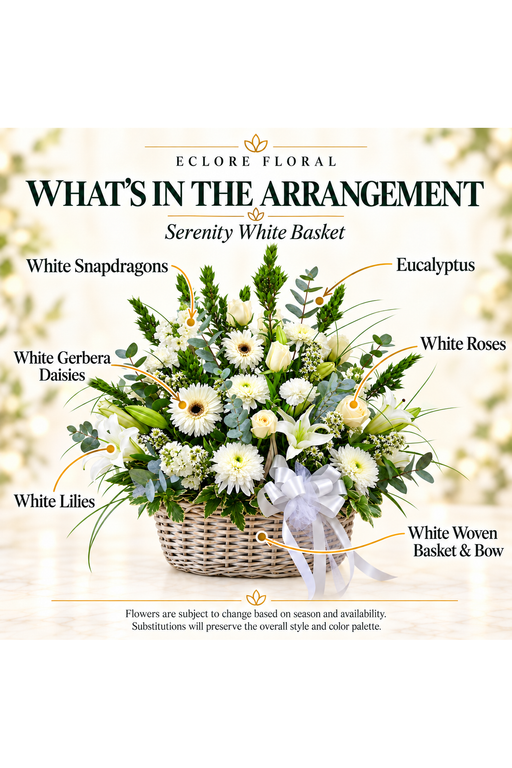 Serenity White Basket — What’s in the Arrangement flower guide