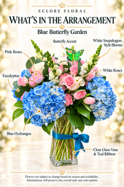 Blue Butterfly Garden — What’s in the Arrangement flower guide