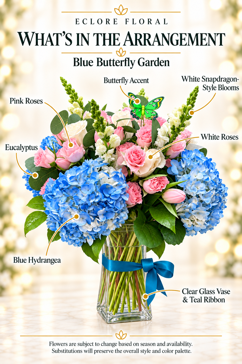 Blue Butterfly Garden — What’s in the Arrangement flower guide