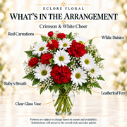 Crimson & White Cheer — What’s in the Arrangement flower guide