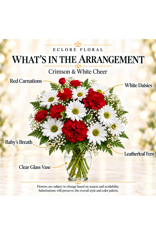 Crimson & White Cheer — What’s in the Arrangement flower guide