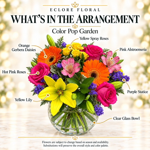 Color Pop Garden — What’s in the Arrangement flower guide