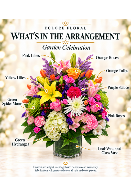Garden Celebration — What’s in the Arrangement flower guide
