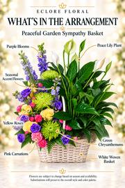 Peaceful Garden Sympathy Basket — What’s in the Arrangement flower guide